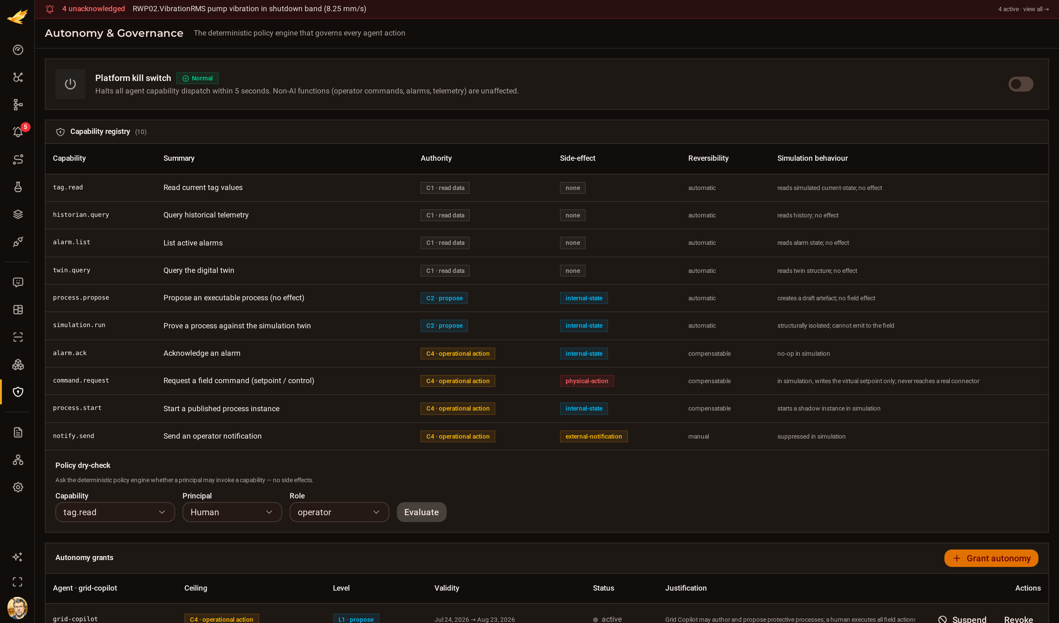 The Djinious autonomy page listing agent grants with their authority ceiling, autonomy level, scope, justification and expiry.