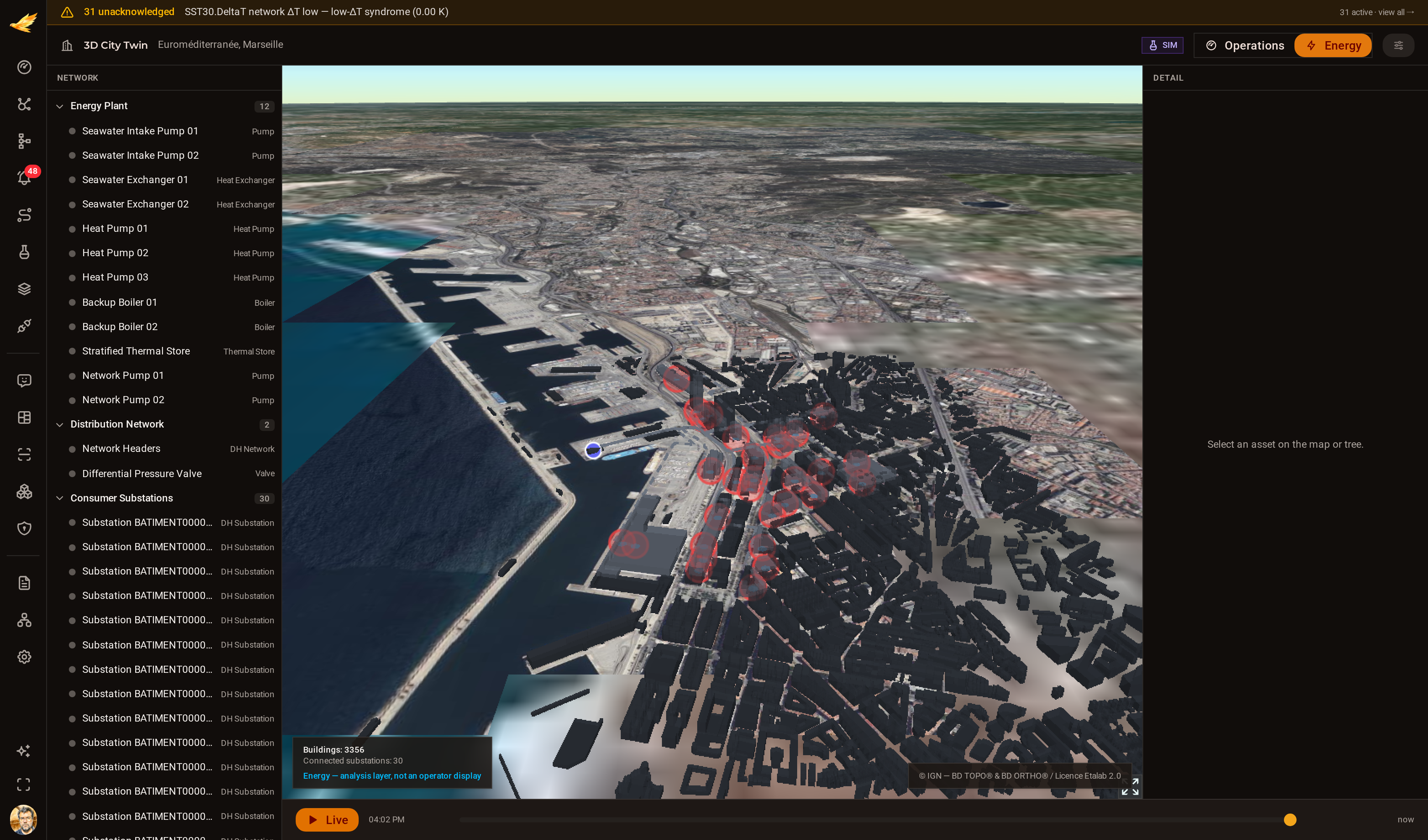 The same city twin switched to Energy mode, showing load-coloured substations and per-substation load columns, with the legend calling it an analysis layer.