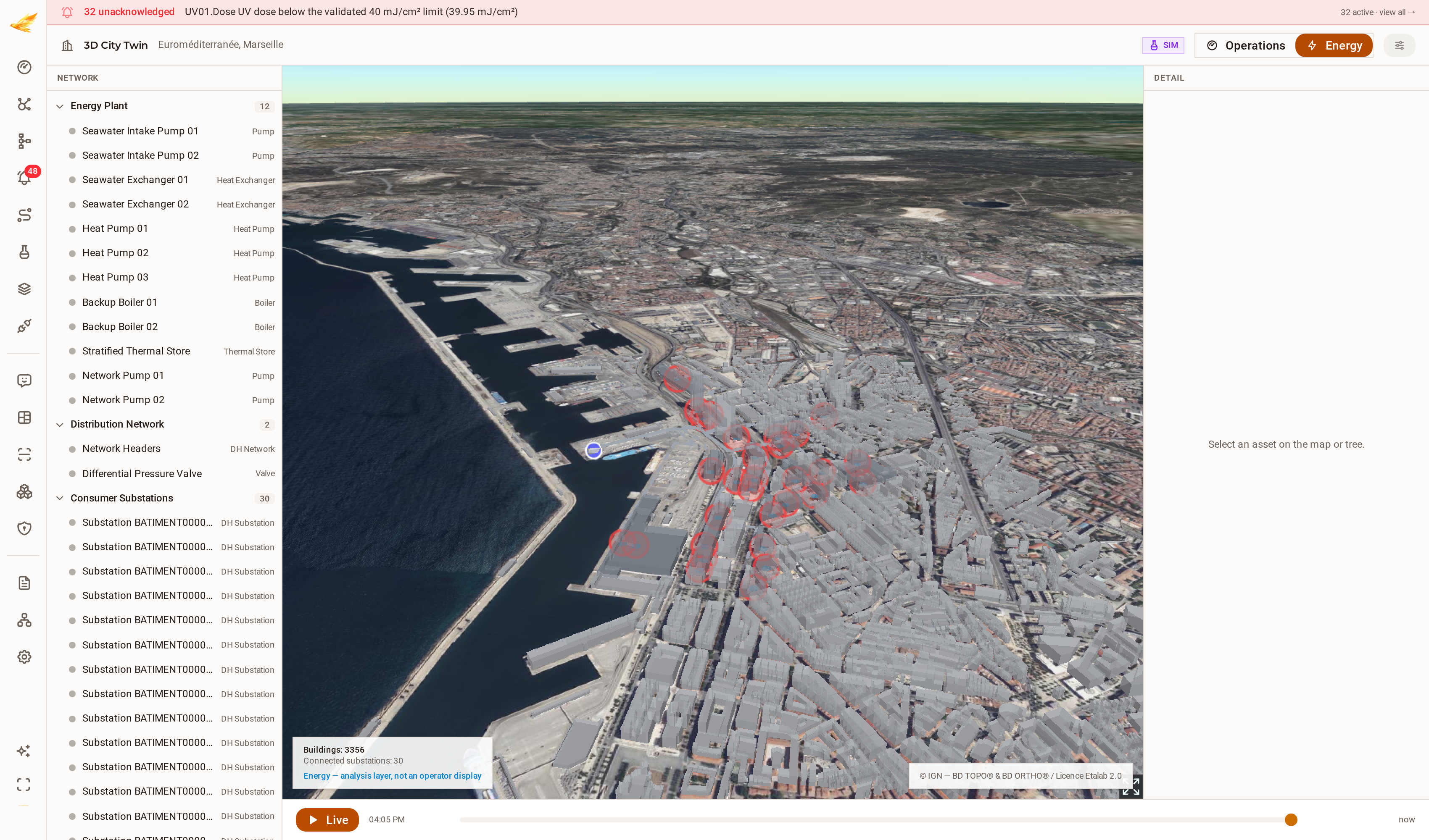 The same city twin switched to Energy mode, showing load-coloured substations and per-substation load columns, with the legend calling it an analysis layer.
