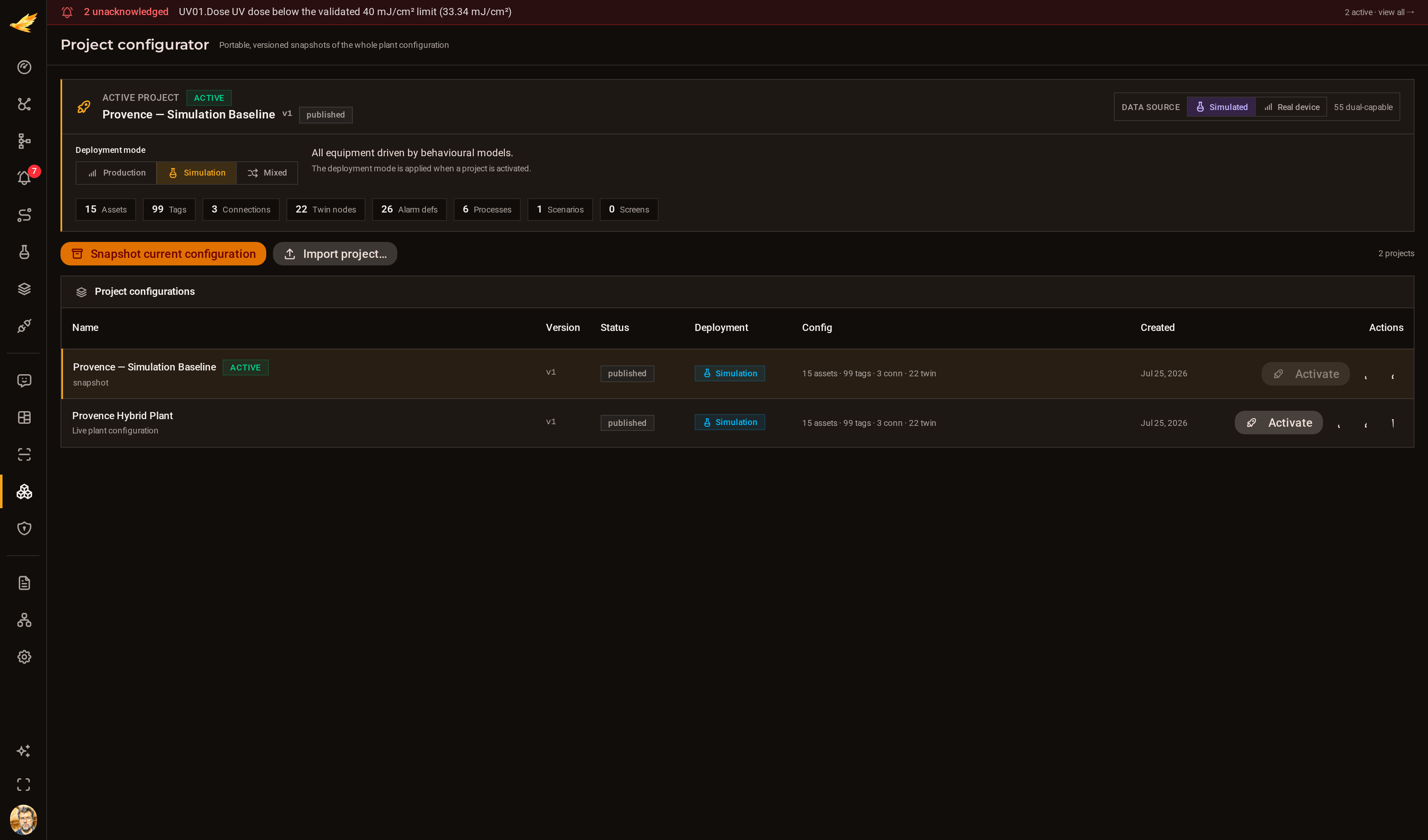 The DjiniousCC projects page listing signed configuration snapshots with version, deployment mode and record counts.