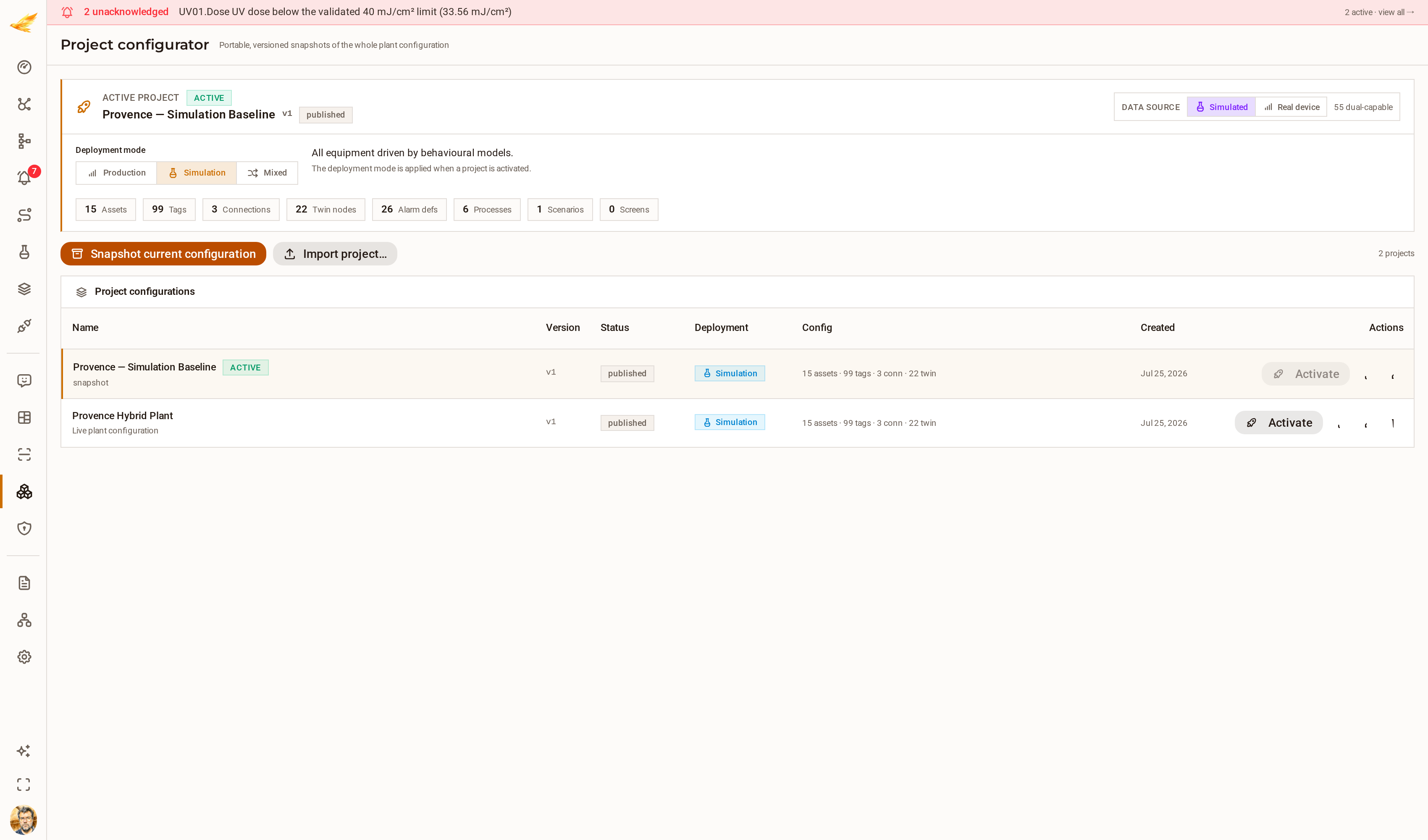 The DjiniousCC projects page listing signed configuration snapshots with version, deployment mode and record counts.